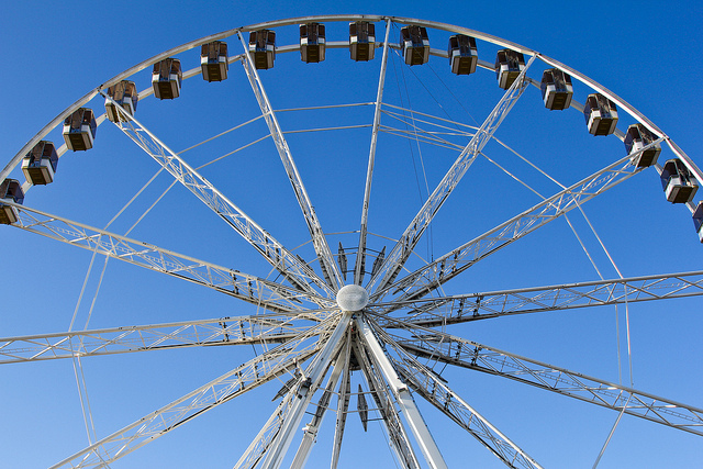 Ferris Wheel at Tuileries 